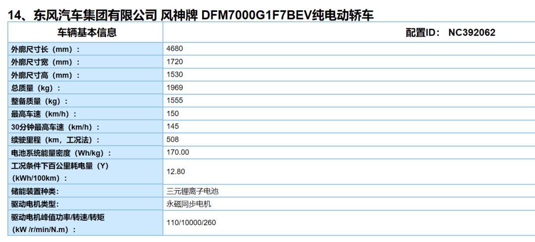 唐純電版終于來了！最新一批推薦目錄31款新能源車型公布