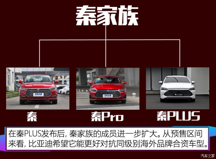 比亞迪 秦PLUS 2021款 試裝車