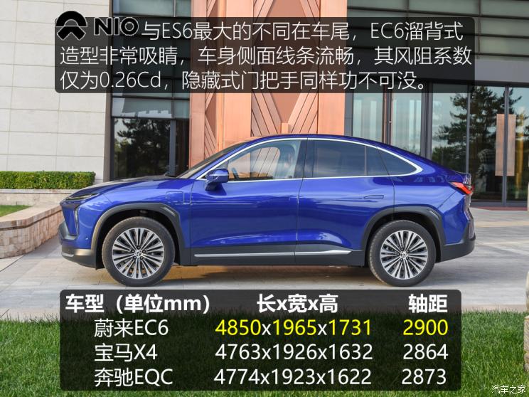 蔚來 蔚來EC6 2020款 440KM 簽名版