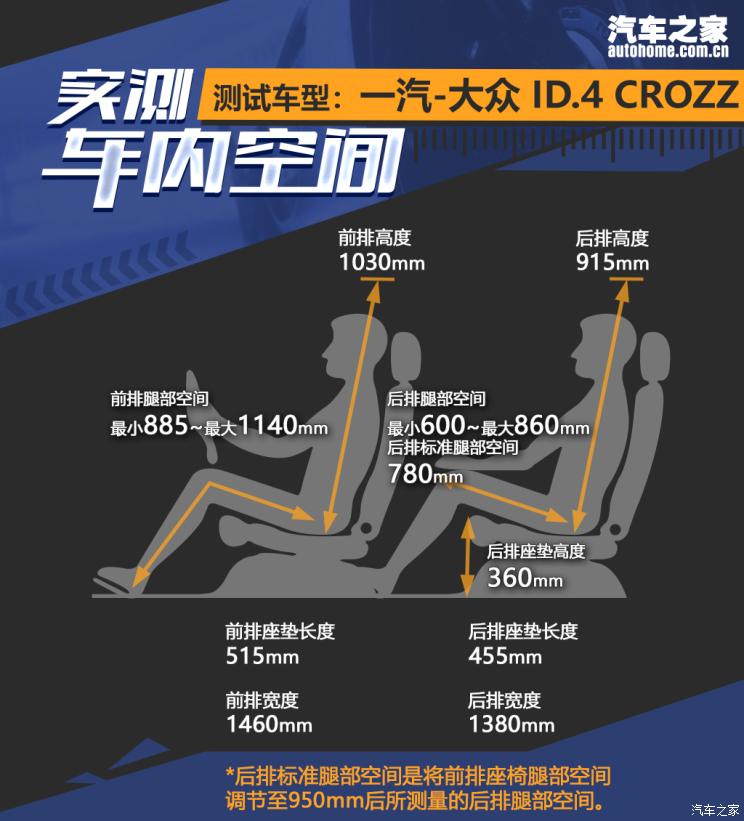 一汽-大眾 ID.4 CROZZ 2021款 長(zhǎng)續(xù)航PRO兩驅(qū)版