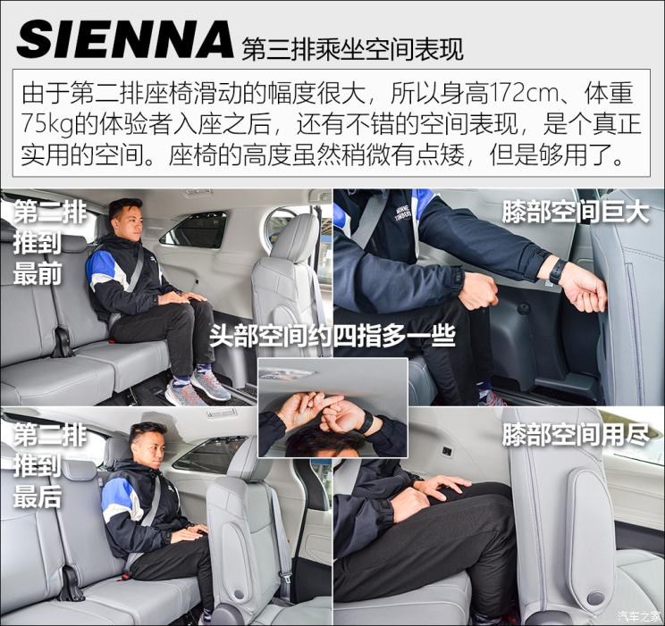 豐田(進口) Sienna 2021款 2.5L混動 兩驅鉑金版 7座 臺灣版