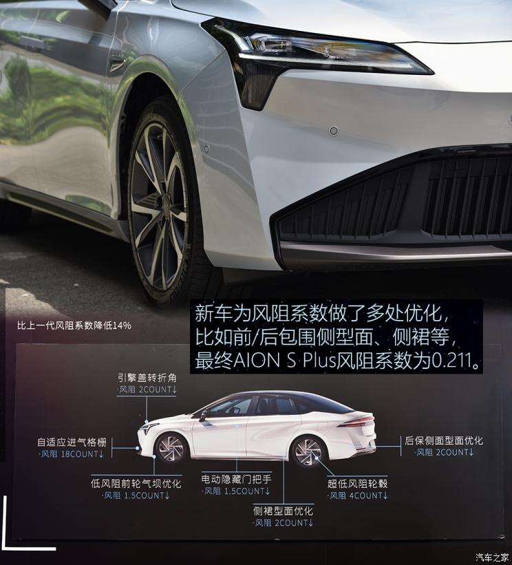 廣汽埃安 AION S 2021款 Plus 基本型