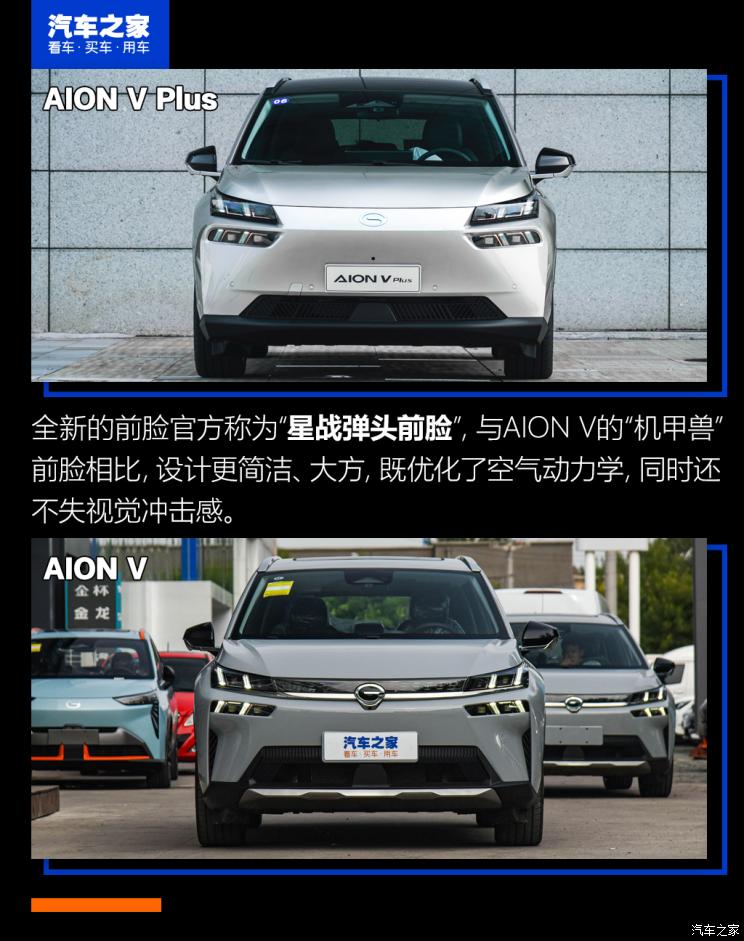 廣汽埃安 AION V 2021款 PLUS