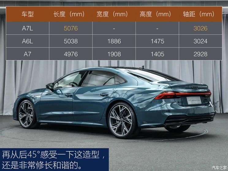 上汽奧迪 奧迪A7L 2021款 55 TFSI quattro 首發(fā)先行特別版