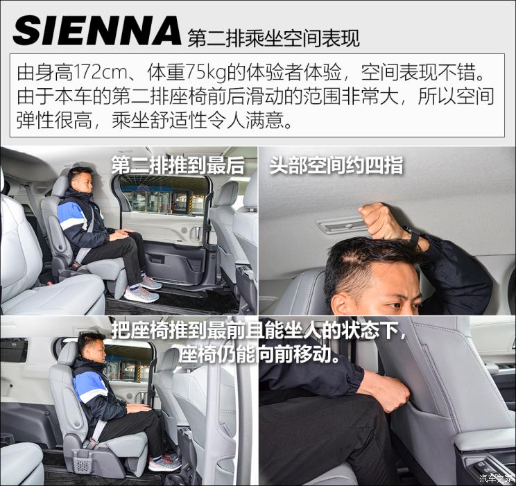 豐田(進口) Sienna 2021款 2.5L混動 兩驅鉑金版 7座 臺灣版