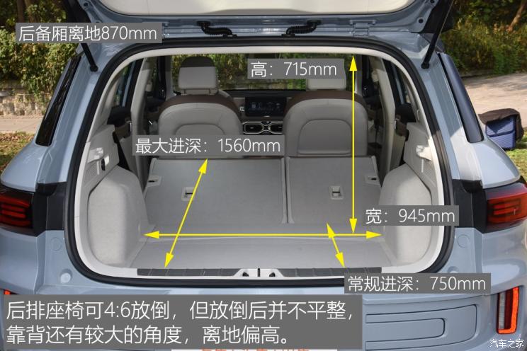 吉利汽車 吉利icon 2020款 旗艦型