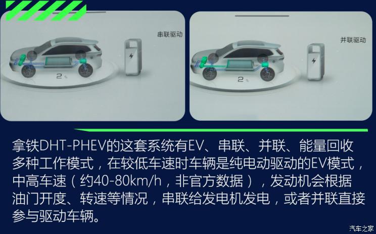 長城汽車 拿鐵DHT-PHEV 2022款 基本型