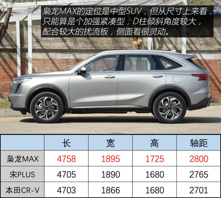 長城汽車 哈弗梟龍MAX 2023款 1.5L Hi4 105 四驅智能旗艦版